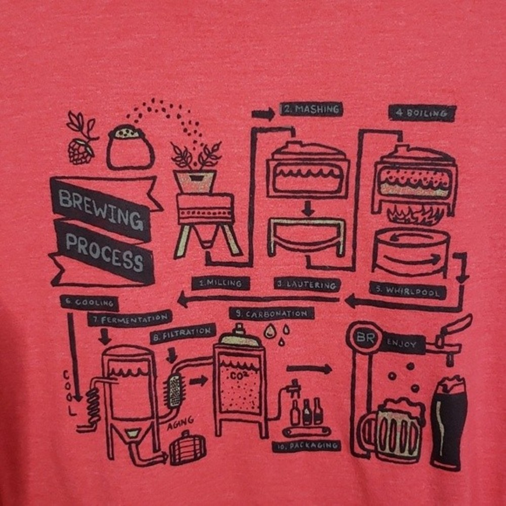 Banana Republic Men's Beer Brewing Process Graphic Tee size M
